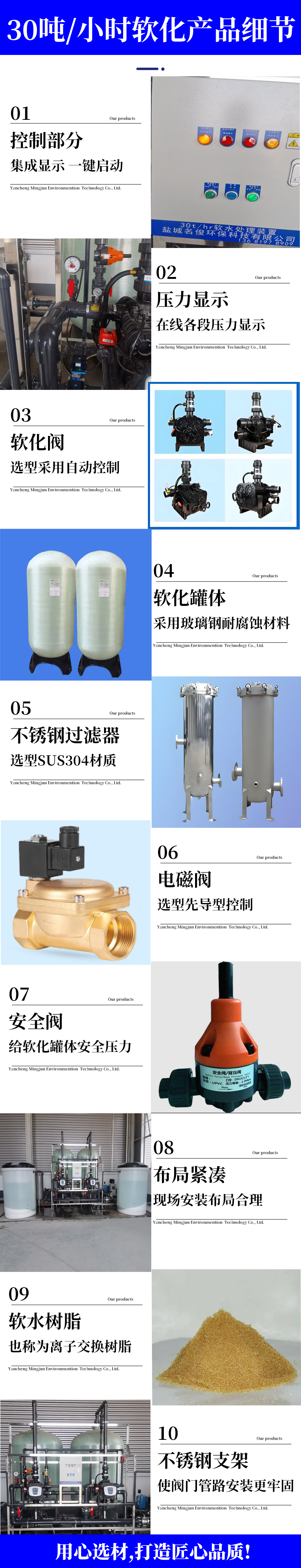 3-產品細節(jié).jpg